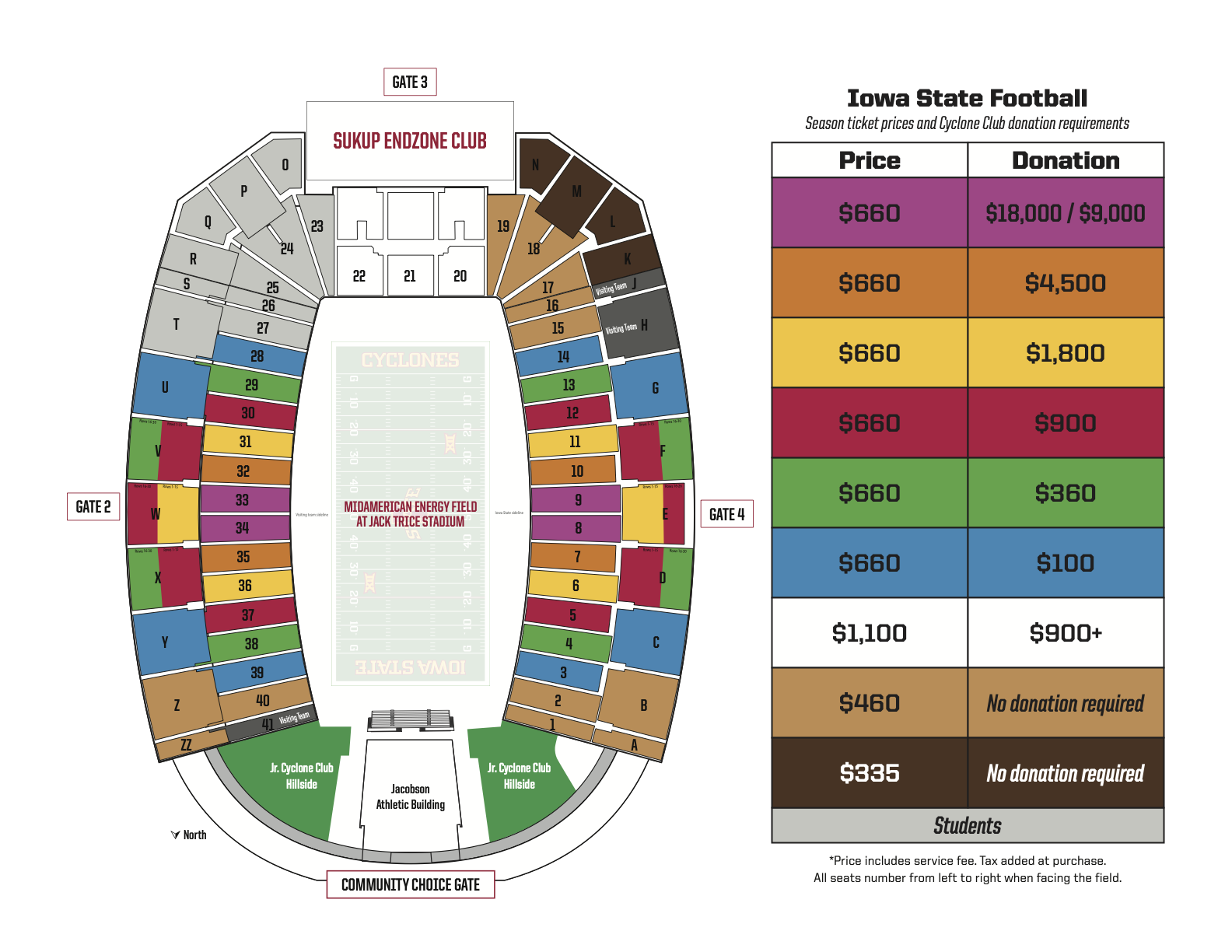 Football Seating Chart