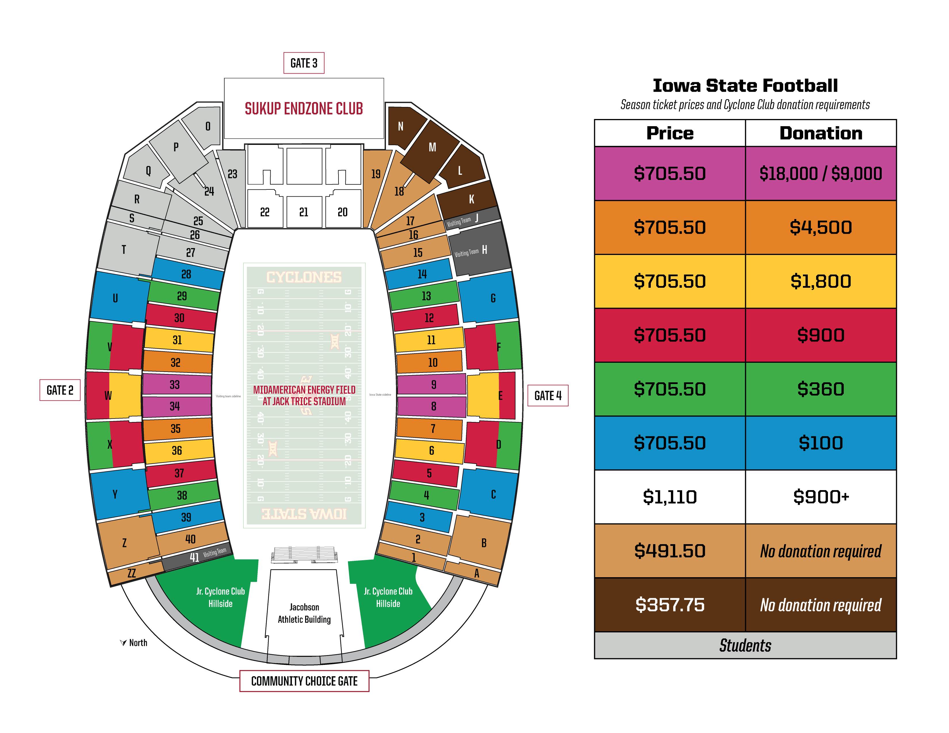 Football Seating Chart